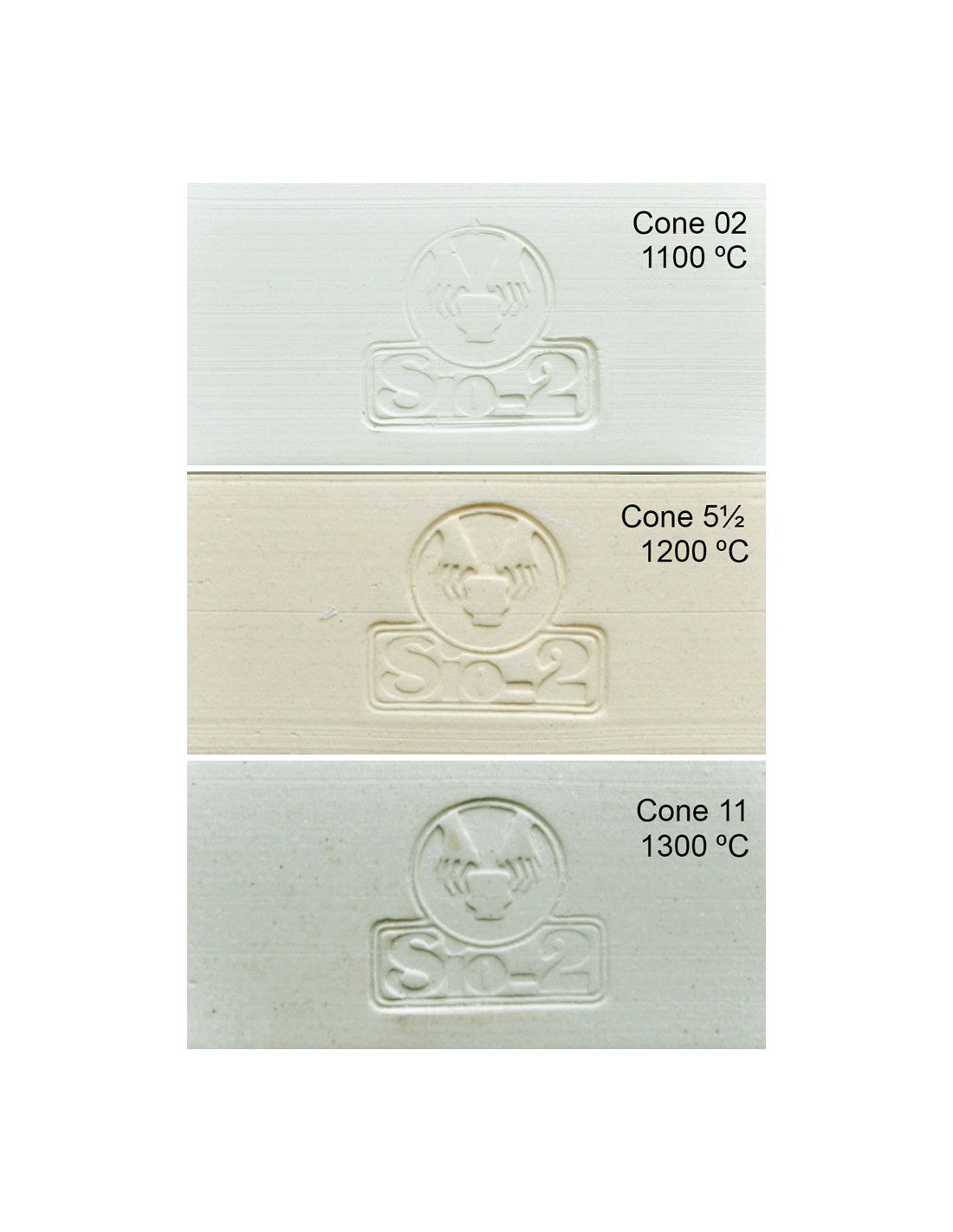PRAI White Stoneware 1240-1300C 0-0.2mm 12.5kg