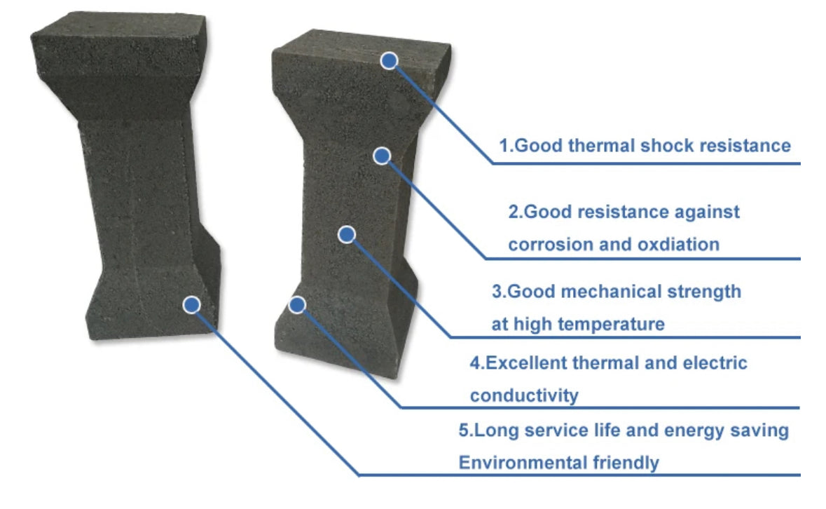 Kiln Posts Silicon Carbide