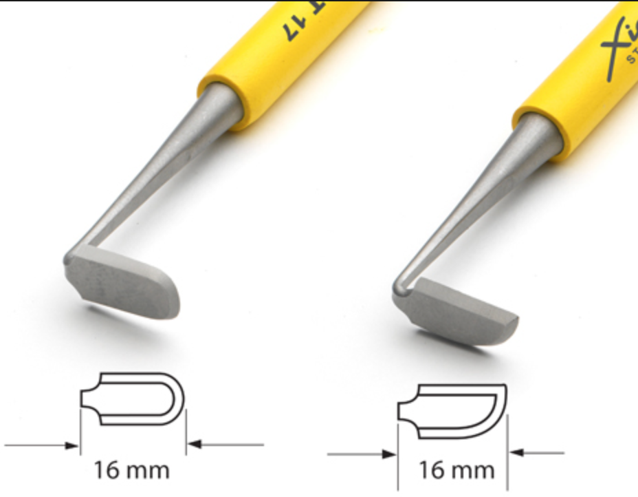 Trimming Tool Set