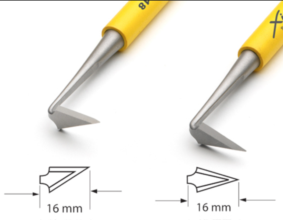 Trimming Tool Set