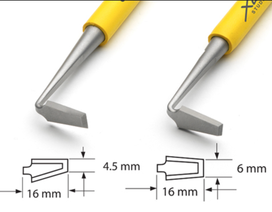 Trimming Tool Set