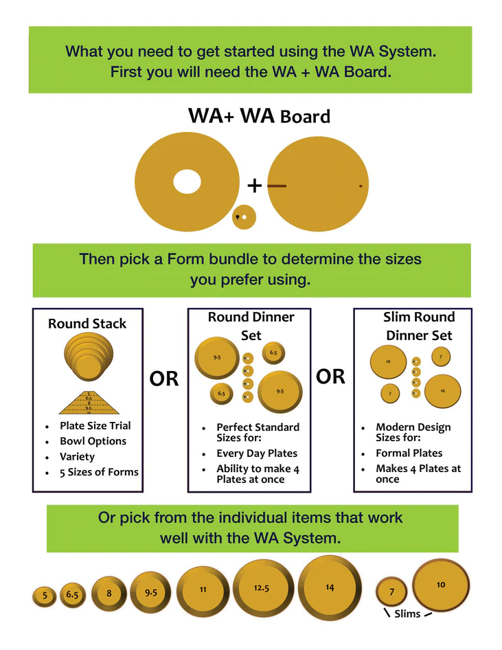 WA + WA Board